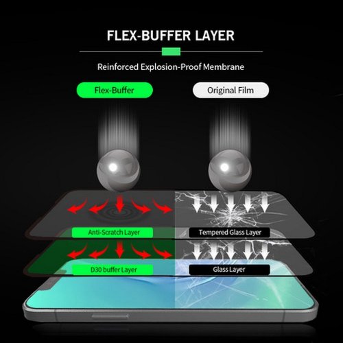 Ochranné tvrdené sklo pre iPhone XS Max / iPhone 11 Pro Max | Bestsuit Flex-Buffer Hybrid Glass 5D